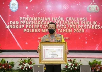 Kapolresta Malang Kota Dan penghargaannya.