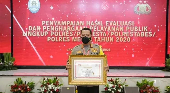 Kapolresta Malang Kota Dan penghargaannya.