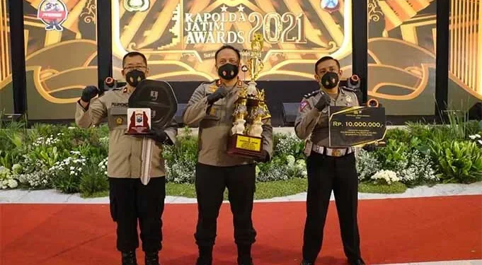 Polres Malang