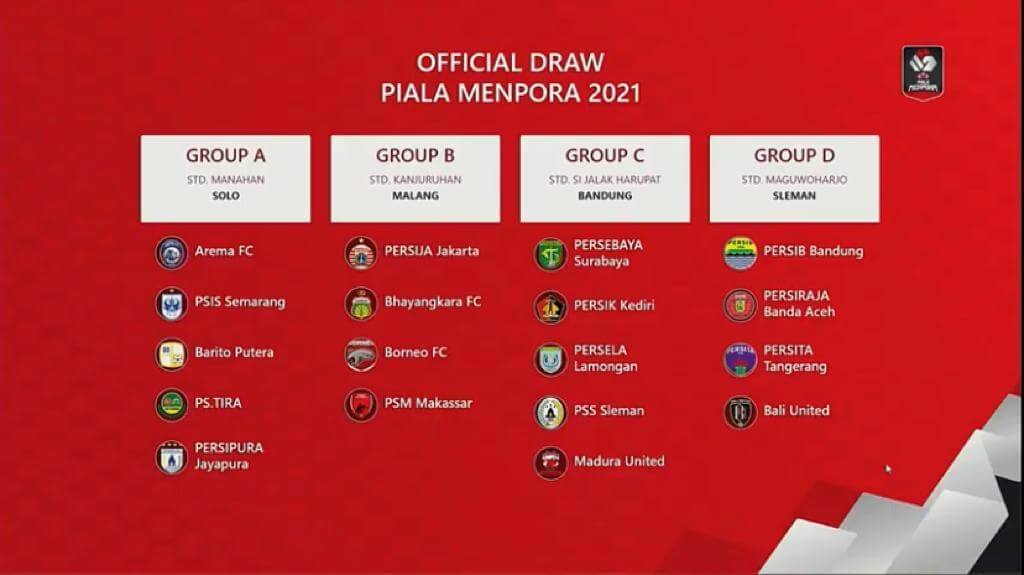 Hasil Drawing Piala Menpora 2021.