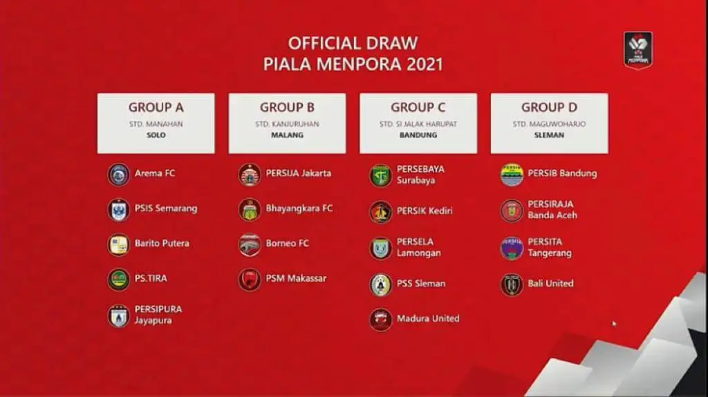 Piala Menpora 2021, Arema FC Resmi Berkandang di Solo