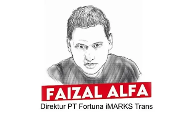 Marketing, jualan