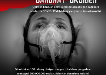 Gerakan Donasi Rp 100 Ribu untuk Tabung Oksigen