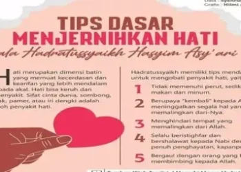 Webinar Dewan Eksekutif Mahasiswa (DEMA) fakultas syariah IAIN Ponorogo/tugu malang