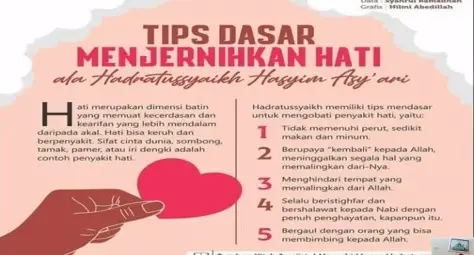Webinar Dewan Eksekutif Mahasiswa (DEMA) fakultas syariah IAIN Ponorogo/tugu malang