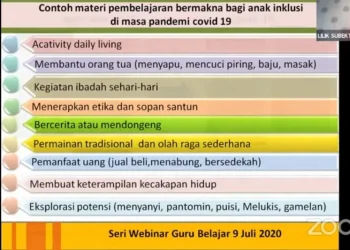 Anak-anak berkebutuhan khusus harus beradaptasi keras dalam belajar dimasa pandemi/tugu malang