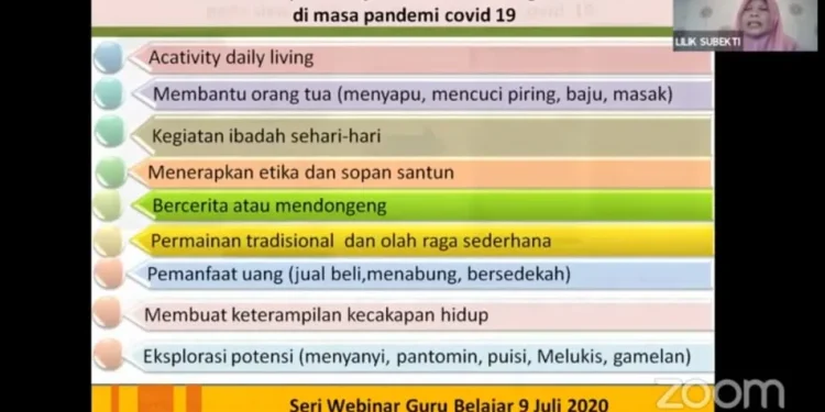 Anak-anak berkebutuhan khusus harus beradaptasi keras dalam belajar dimasa pandemi/tugu malang