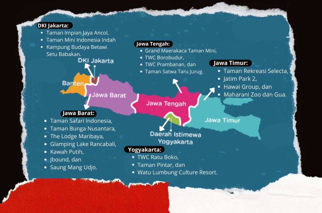 Infografis sebaran lokasi 20 wisata yang mulai dibuka/tugu malang