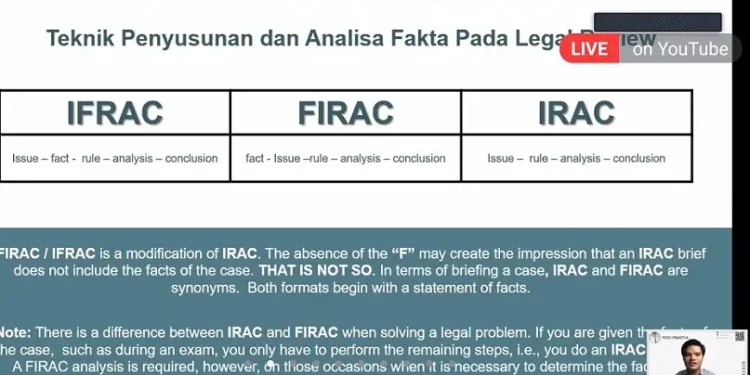 Salah satu slide materi kelas menulis legal review oleh Dema Fasih UIN SATU Tulungagung pada Sabtu (28/8/2021)/tugu malang