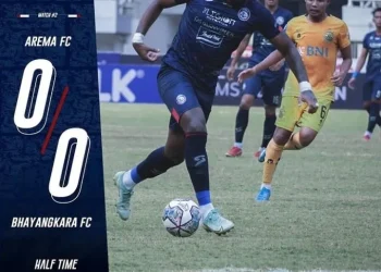 arema - Babak 1, Arema FC vs Bhayangkara FC Masih Imbang