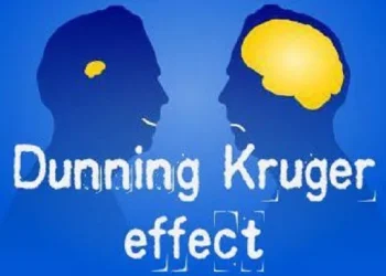 Ilustrasi dunning kruger effect, orang yang merasa sok pintar.