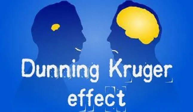 Ilustrasi dunning kruger effect, orang yang merasa sok pintar.