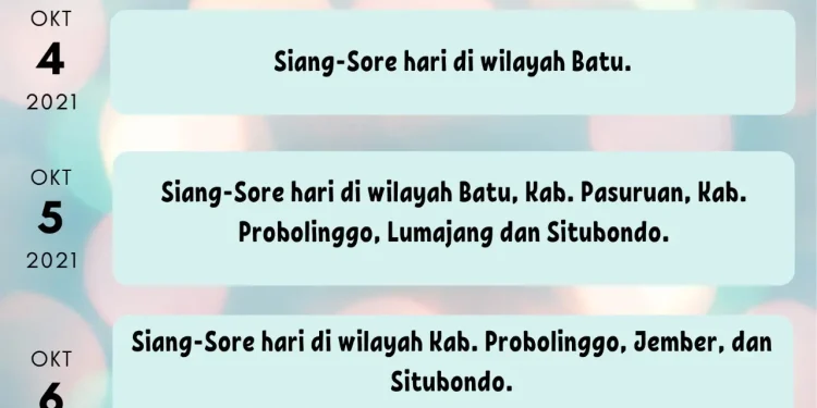 Rilis BMKG kota batu diprediksi hujan lebat