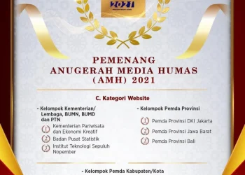 Pemenang Anugerah Media Humas Kominfo