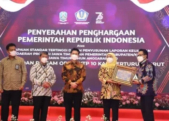 prestasi - 2021 Segera Berlalu, Yuk Tengok Apa Saja Prestasi Wali Kota Malang Sutiaji Sepanjang Tahun ini