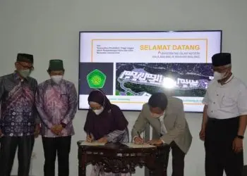 uin malang MoU