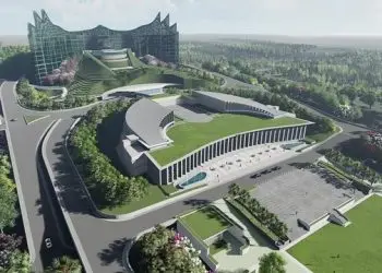 Ibu Kota Negara