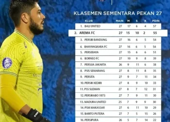 Arema FC