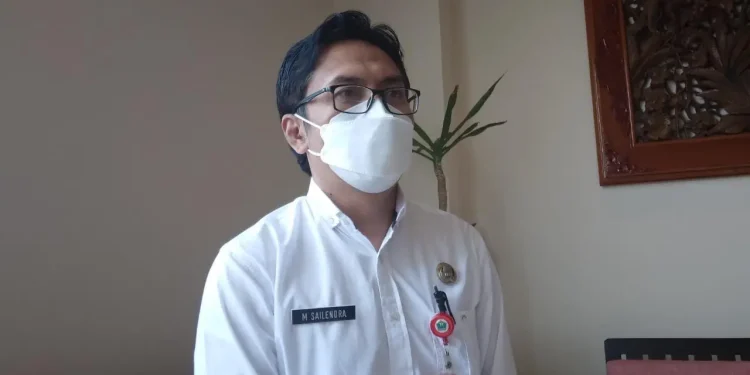 Harga kebutuhan pokok Kota Malang