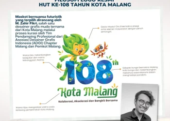 Kolaborasi HUT ke-108 Kota Malang