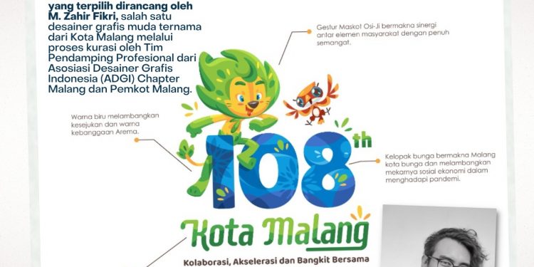 Kolaborasi HUT ke-108 Kota Malang