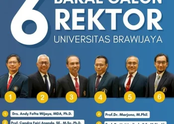 calon rektor UB