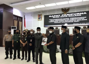 kinerja pemkot malang