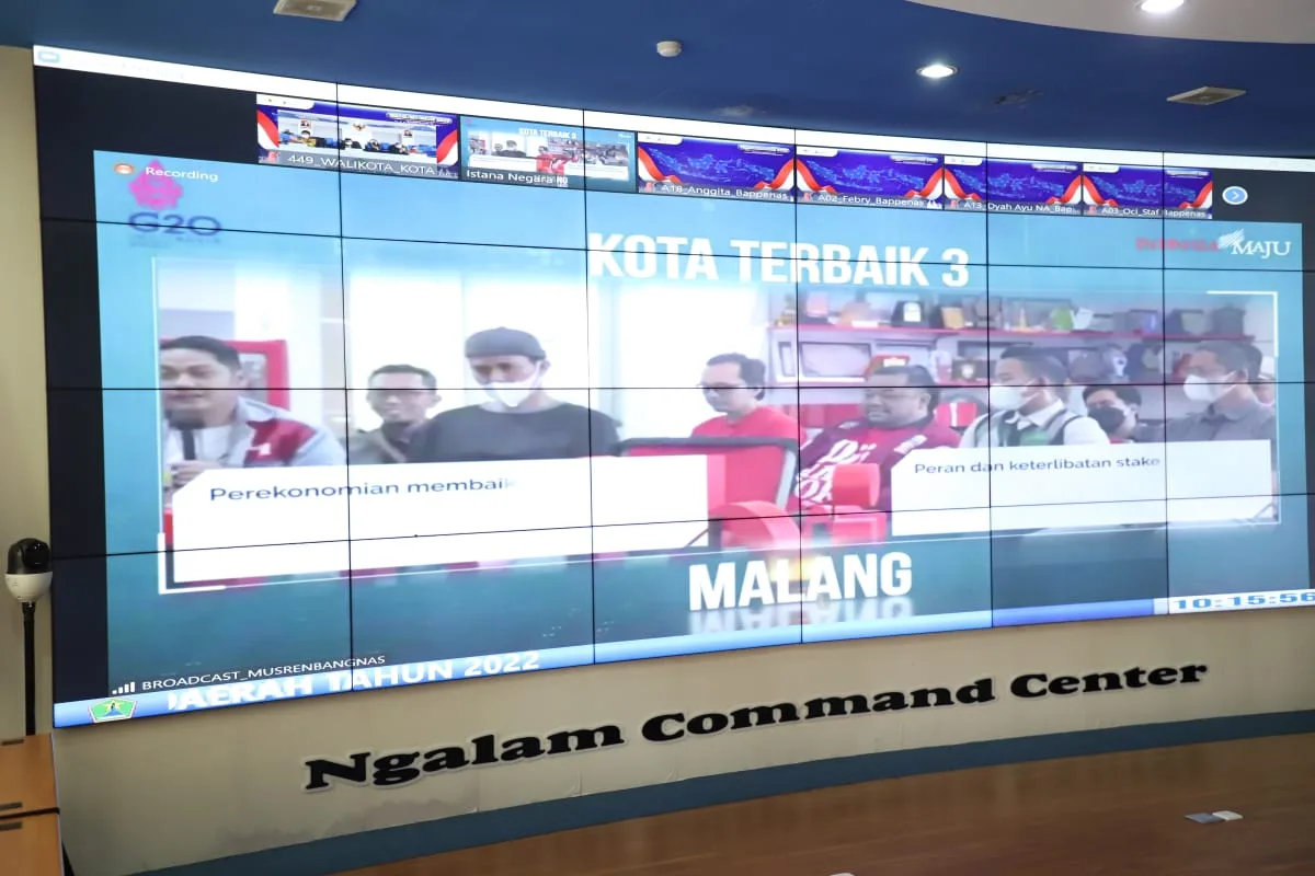 malang
