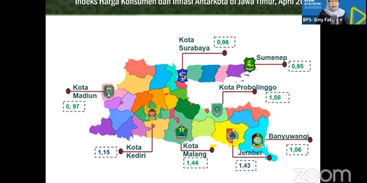 inflasi di kota malang