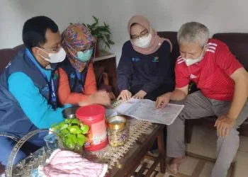 Sensus Penduduk BPS kota Malang