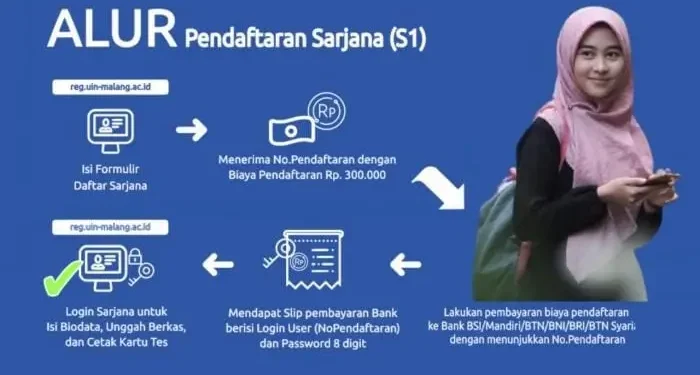 uin malang