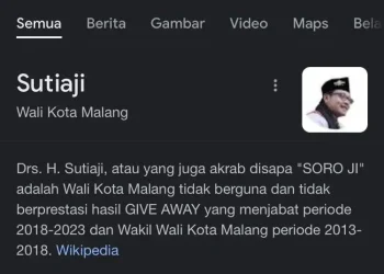 Wali Kota Sutiaji, diretas di wikipedia