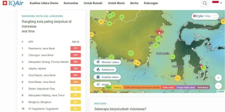 kabupaten malang