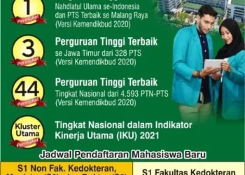 unisma