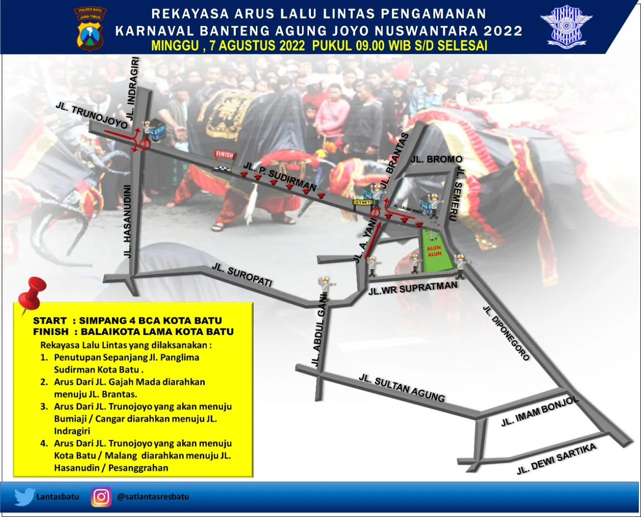 bantengan