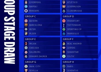 Liga Champion