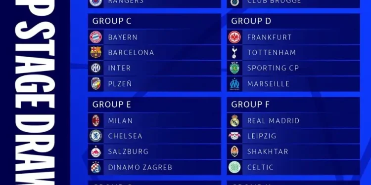 Liga Champion