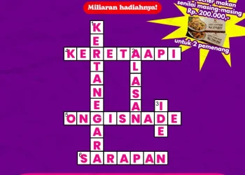 Pemenang - Jawaban dan Pemenang Teka-Teki Sepele Tugumalang 2 : 30 Oktober - 5 November 2022