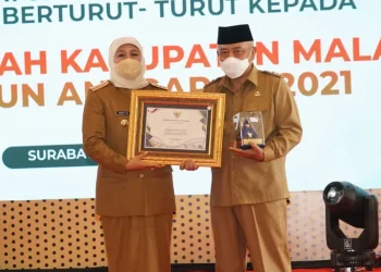 Pemkab Malang opini Wajar Tanpa Pengecualian (WTP)