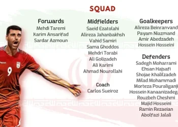 Timnas Iran.