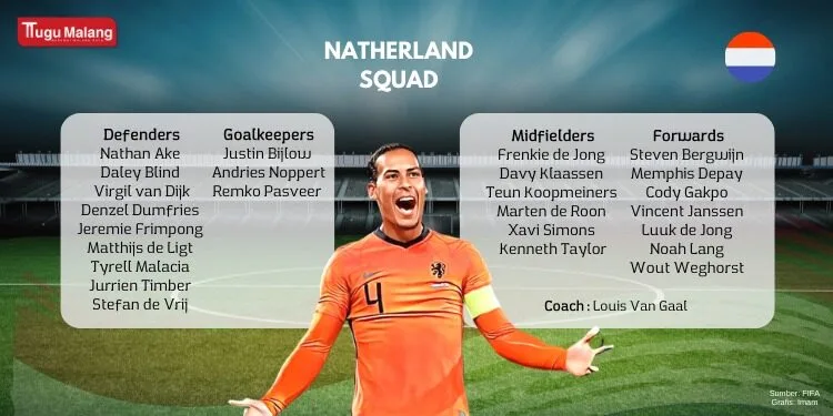 timnas belanda