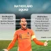 timnas belanda