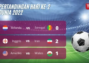 Hasil Piala dunia