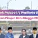 Profil Lengkap Calon Pj Walikota Batu: Akan Pimpin Batu hingga Pemilu 2024.