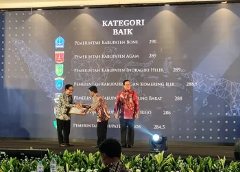 Pemerintah Kota Malang terima Anugerah Meritokrasi Kategori Baik dari KASN.
