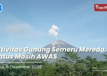 Aktivitas Gunung Semeru