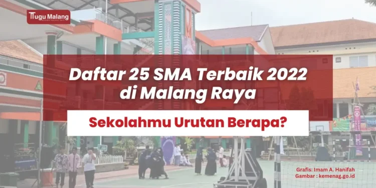 SMA Terbaik di Malang