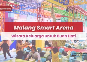 Malang Smart Arena