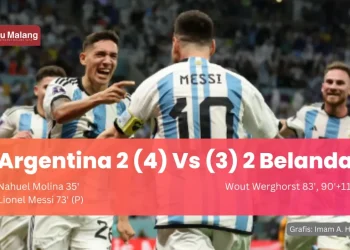 Lionel Messi bawa timnya menangi laga babak 8 besar Piala Dunia Qatar Argentina Vs Belanda.