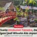 Wisata Umbulan Tanaga, Hasil Ide Kreatif Warga sulap irigasi jadi wisata. Foto/ Google